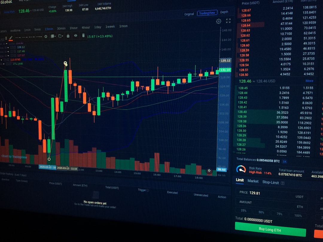 Comparatif plateformes de charting : guide de choix