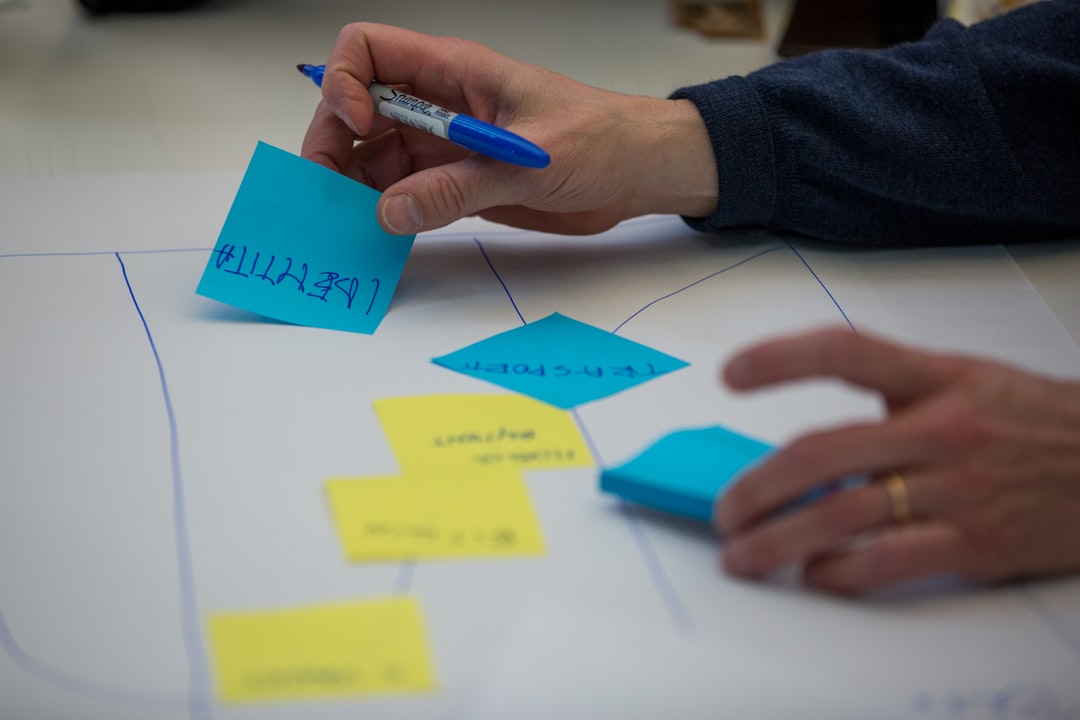 Analyse technique : principes et outils